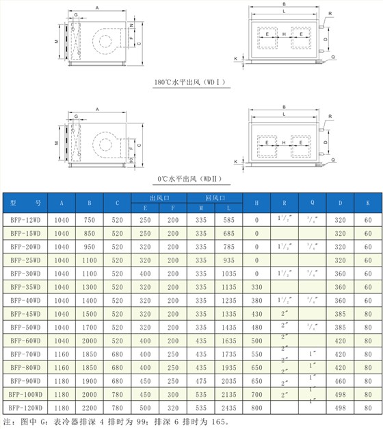 变风量空调机组参数