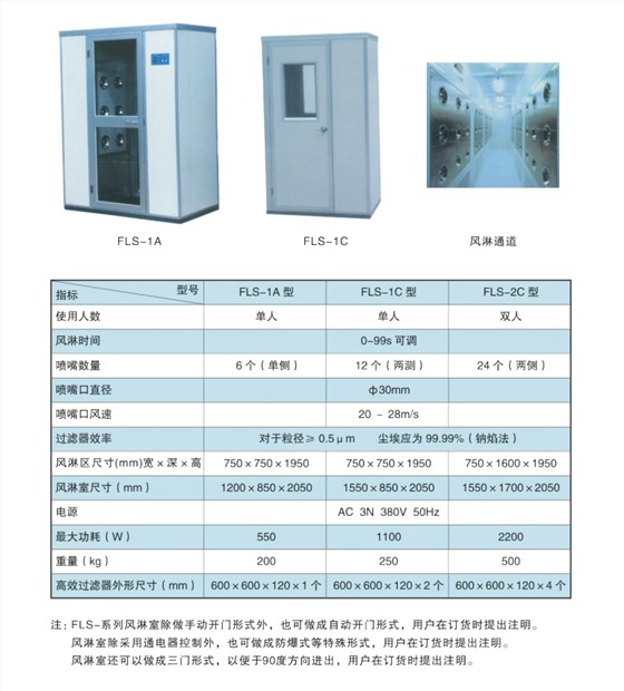 爱科净化设备